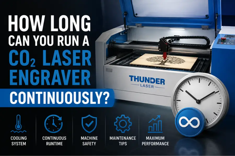 How Long Can You Run a CO₂ Laser Engraver Continuously