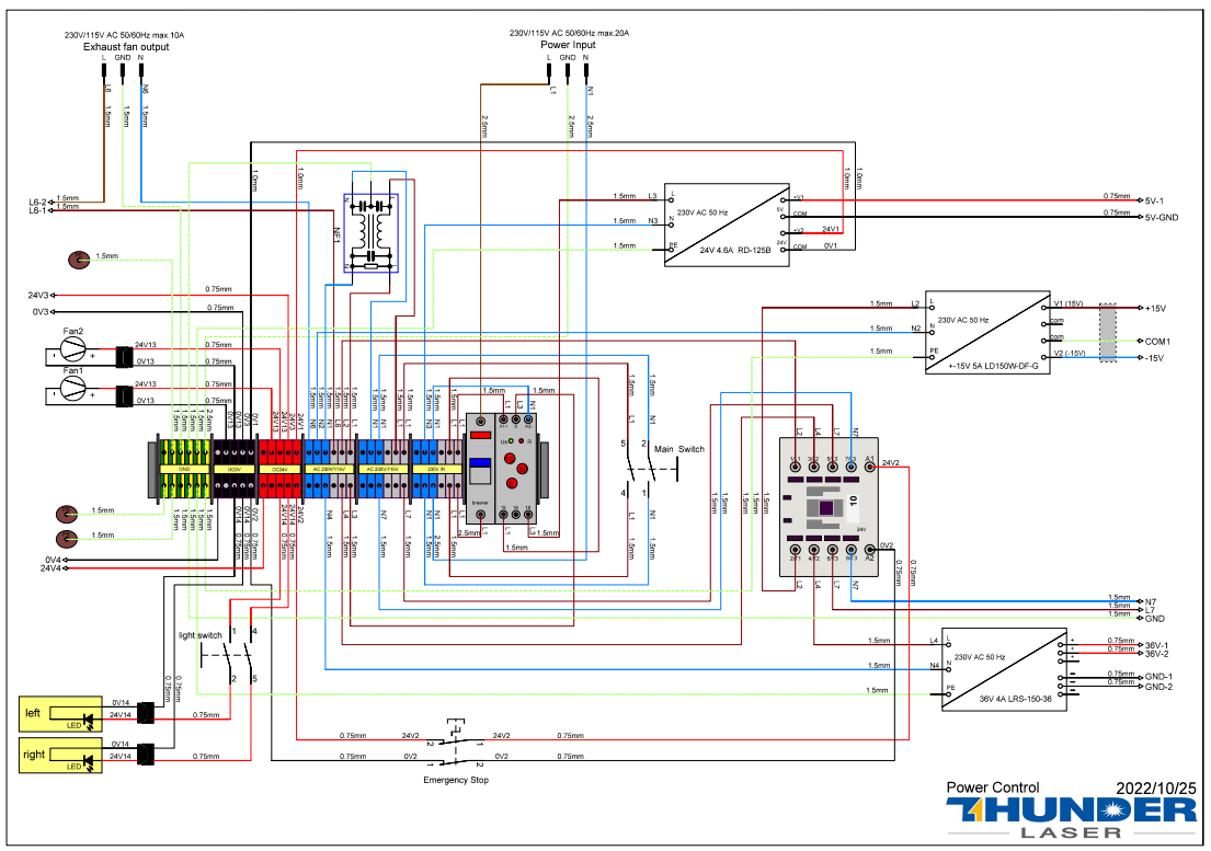 AuroraV1 8.4 Schematic
