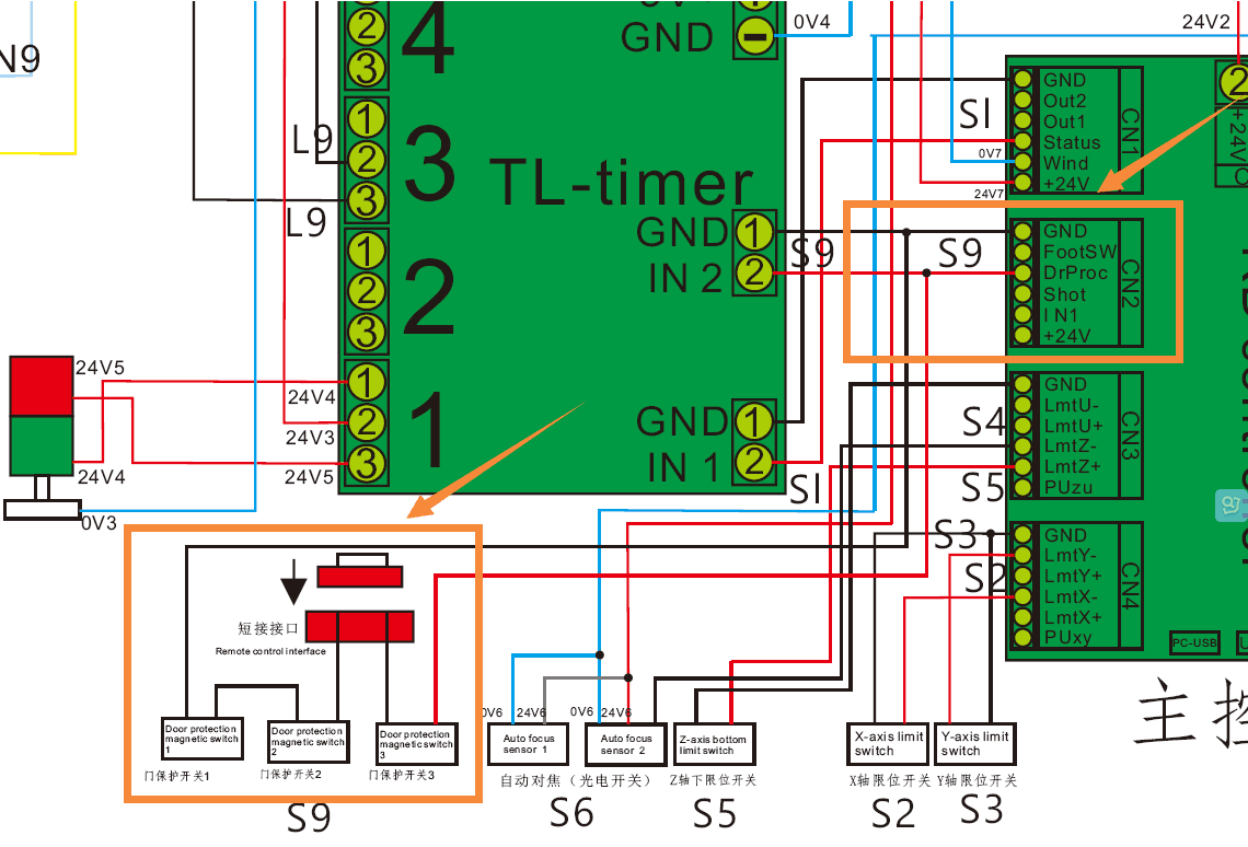 Wiring schematic DrProc GND CN2
