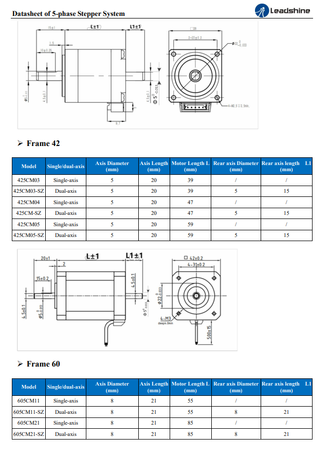 5 Phase Stepper Motor label
