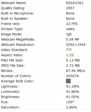 WebCamTests.com results for Model KS5A2361