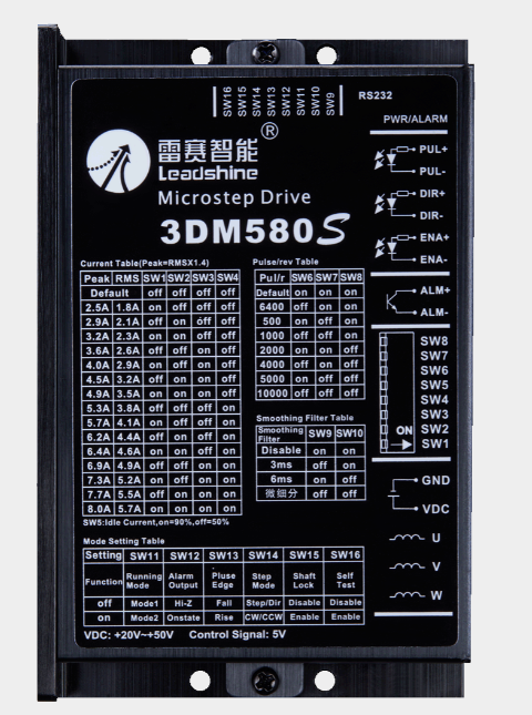 3DM580S Driver