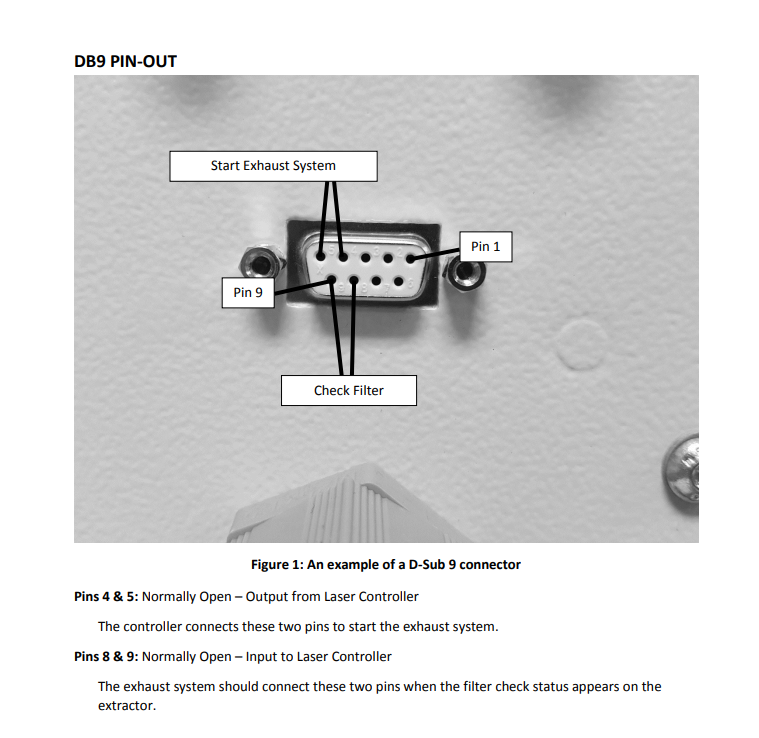 Filtrabox DB-9 connector pinout