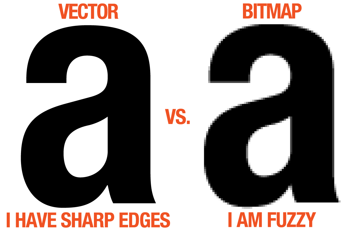 Vector image example