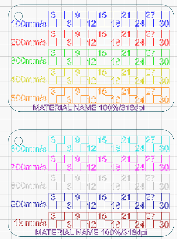 Nova Series Sample Engrave Cards