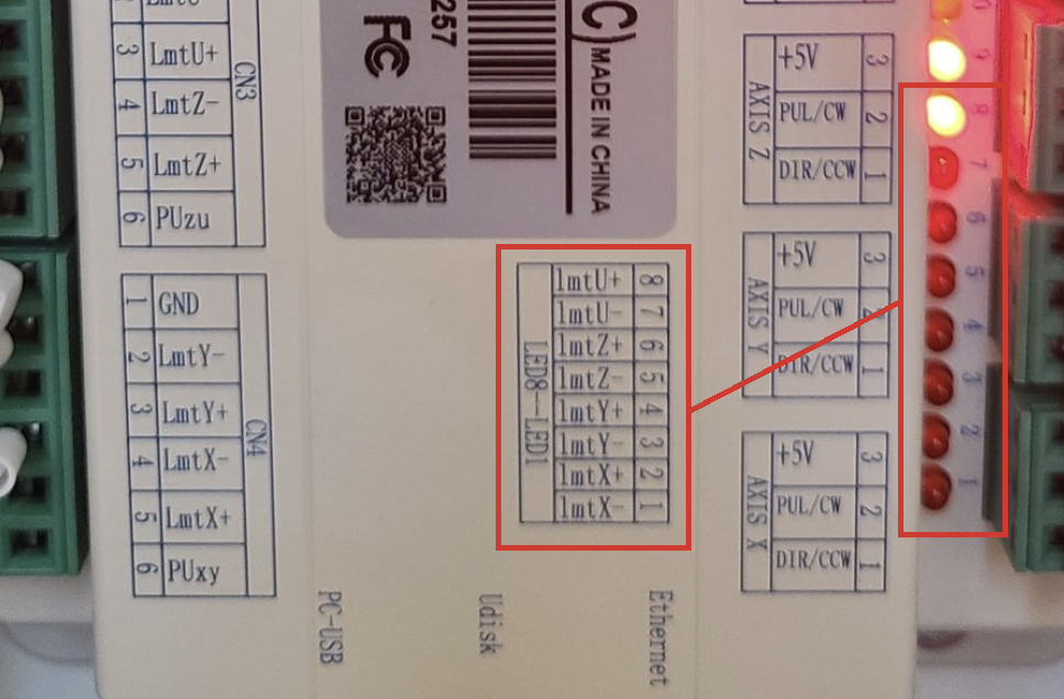 Ruida controller LED lights diagram