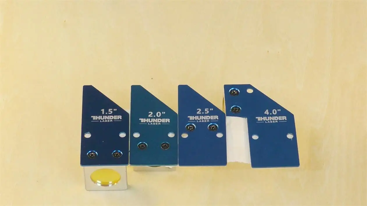 Four lens options side by side