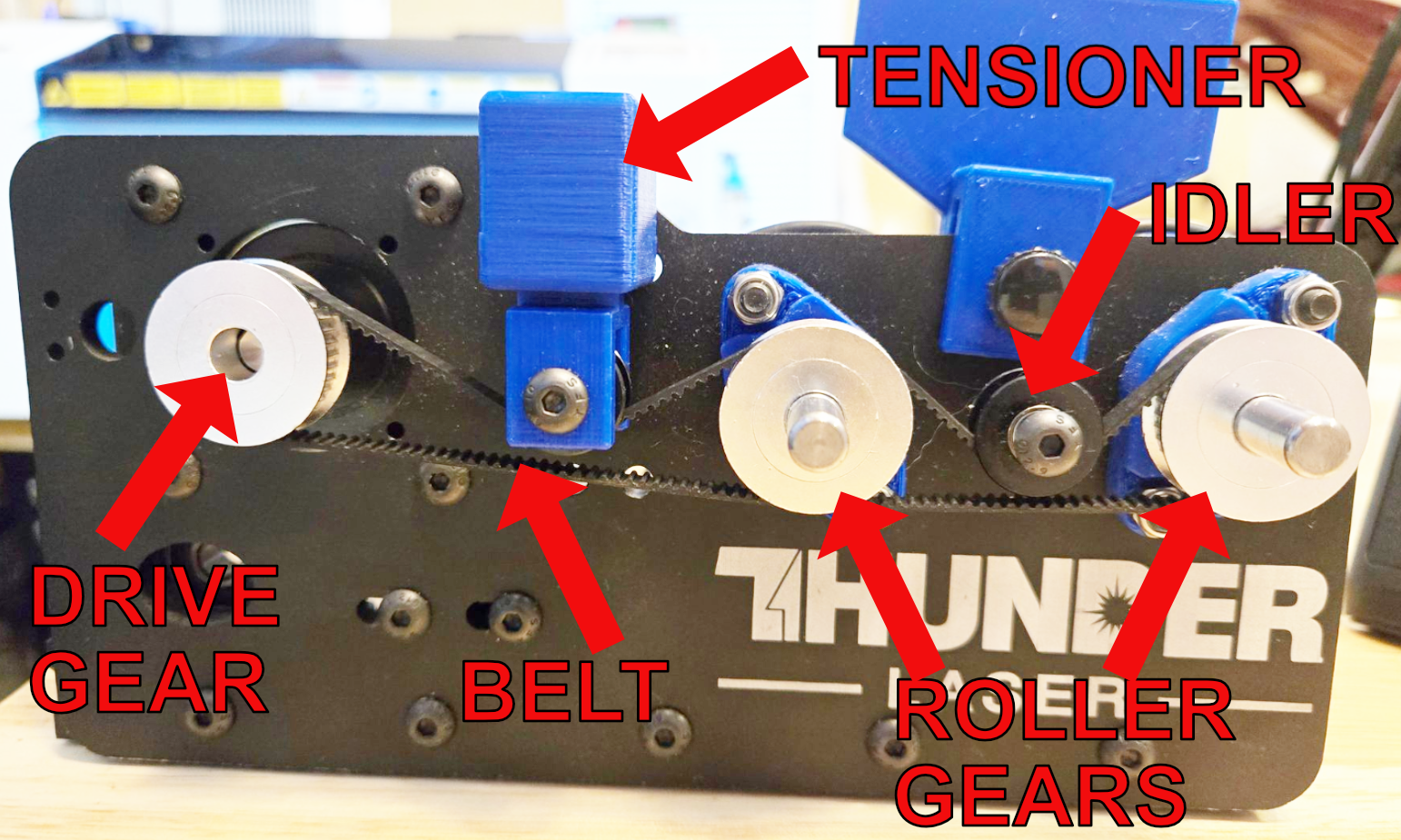 Rotary component identification diagram