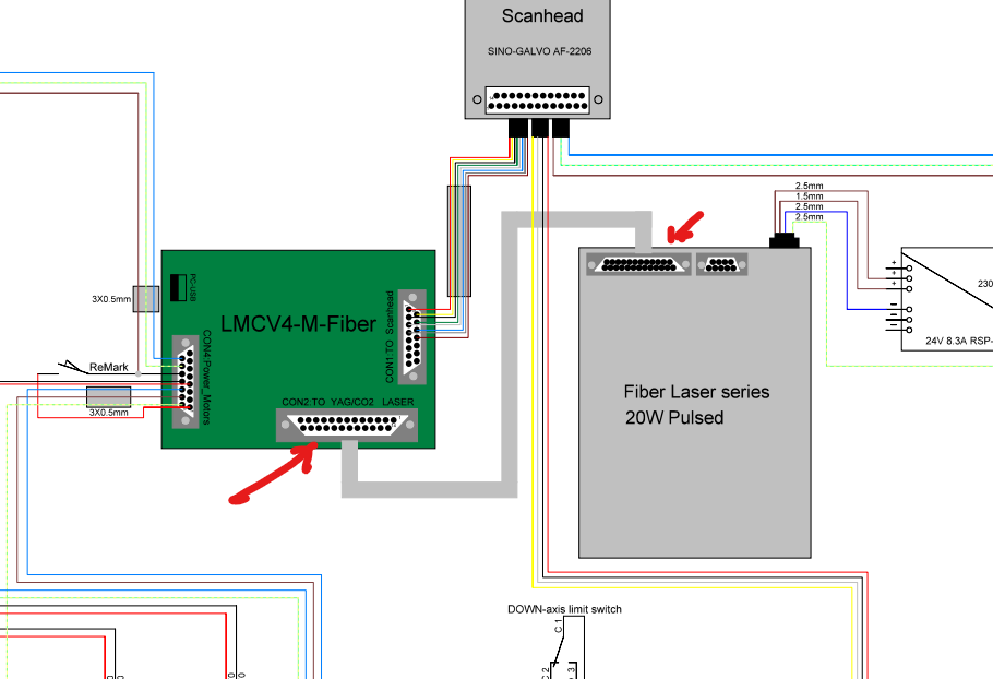 DB25 data cable