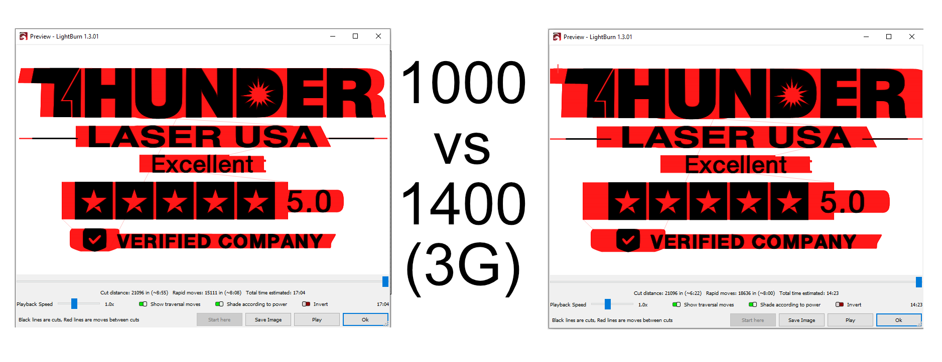 Lightburn preview comparison 1000mms vs 1400mms, 18.7x10 inch object, 3G acceleration