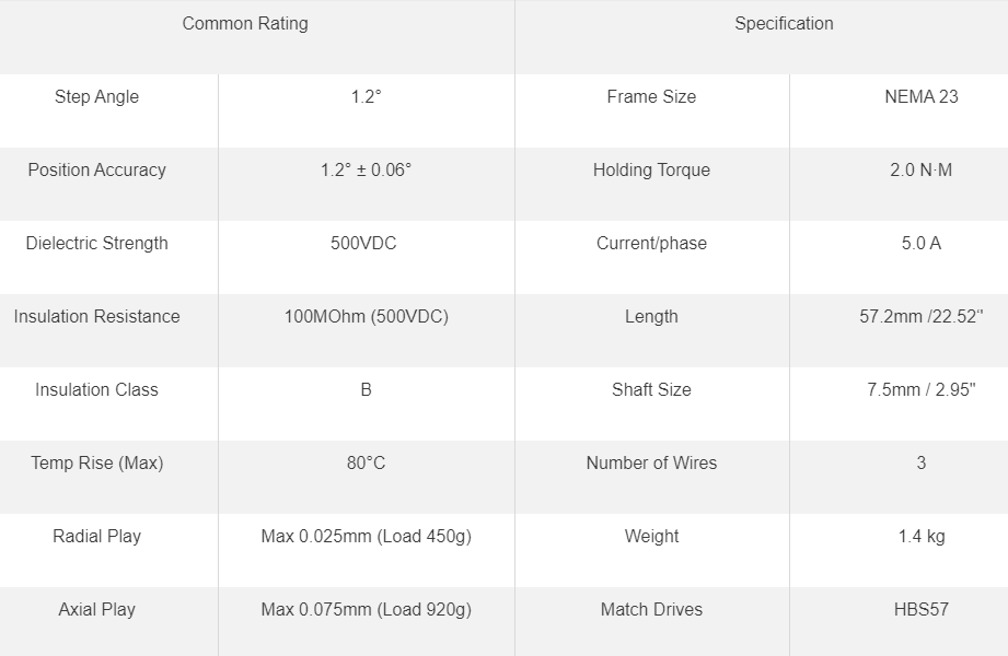 Leadshine 573HBM20 series EZ servo additional image