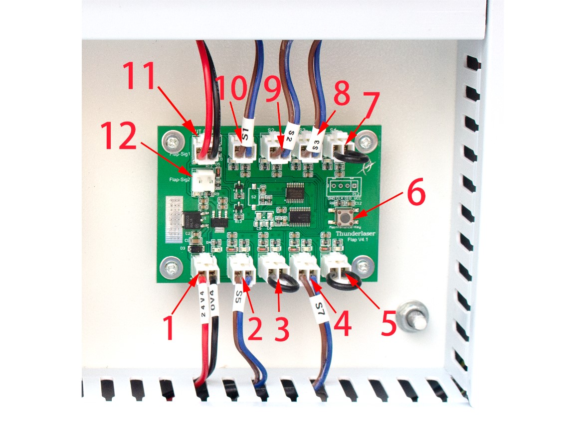 Door Flap Board Button 6