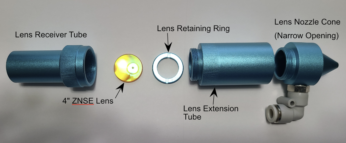 Lens assembly diagram showing correct order of components