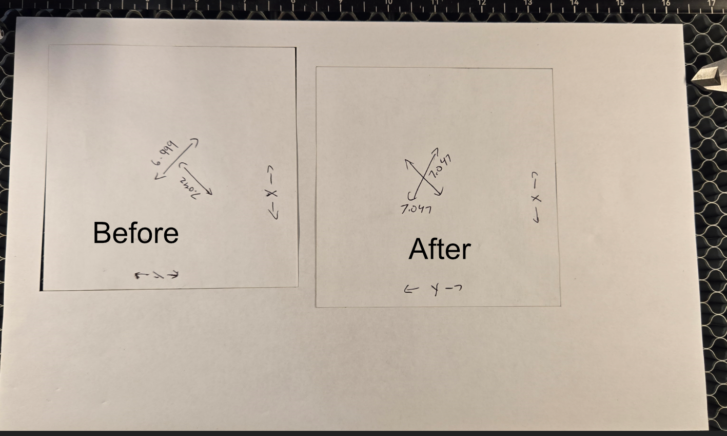 Final result showing square fitting flush in pocket
