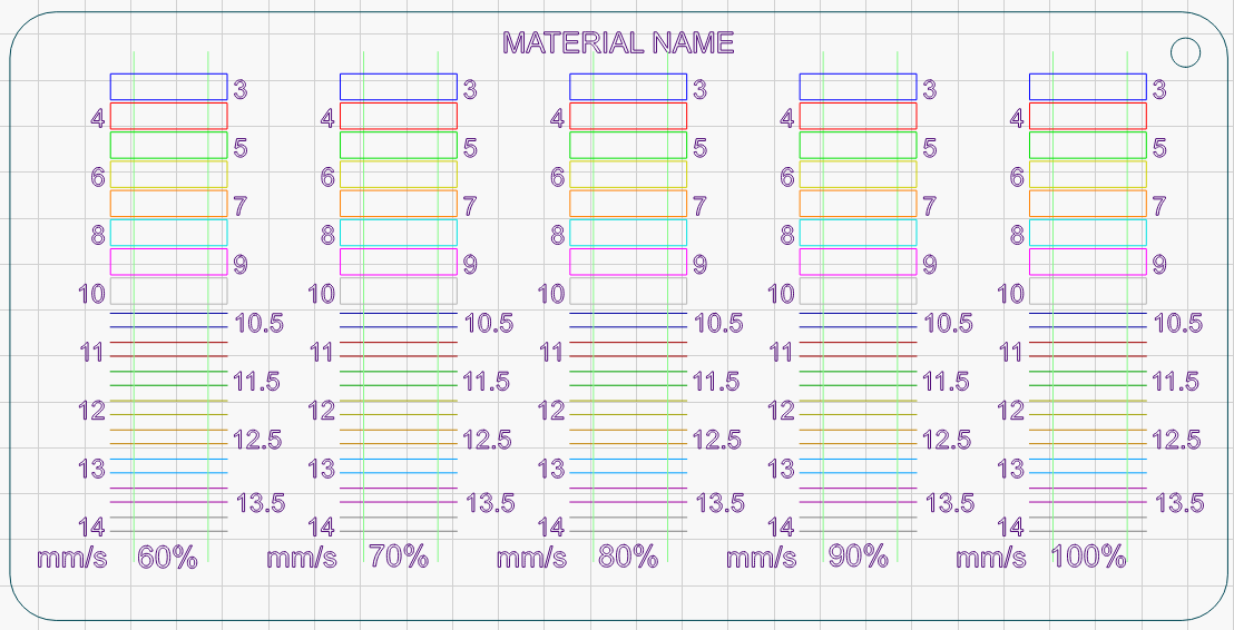 Nova Series Sample Cut Card