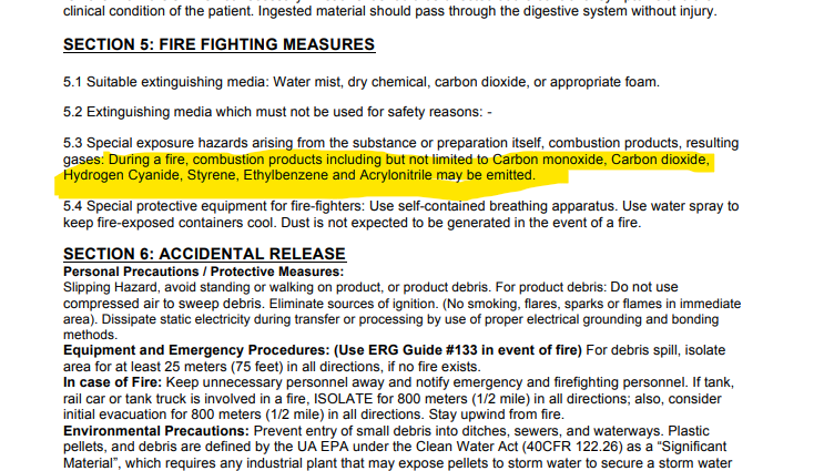 ABS lasing byproducts