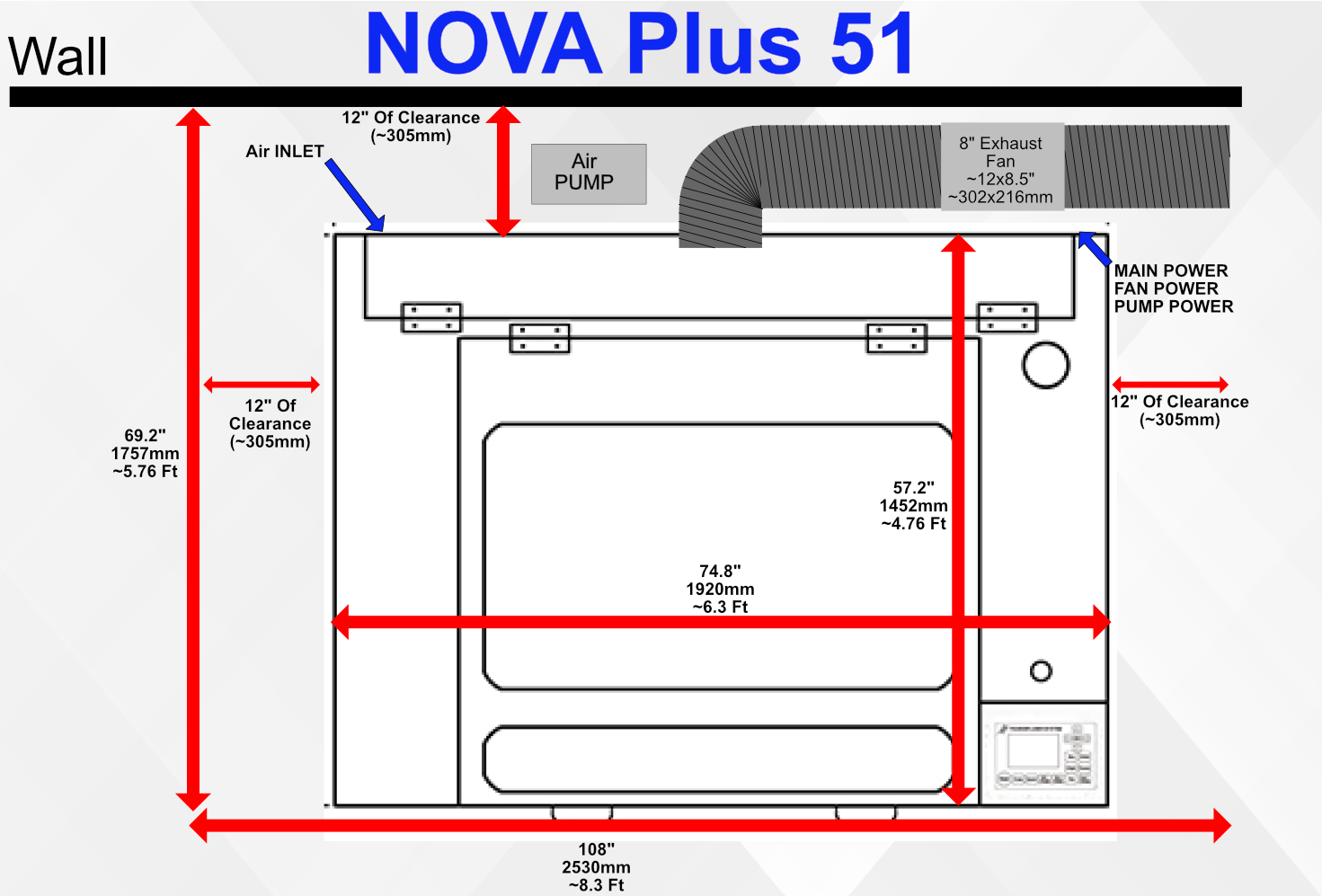 Nova 51 Plus workspace layout diagram