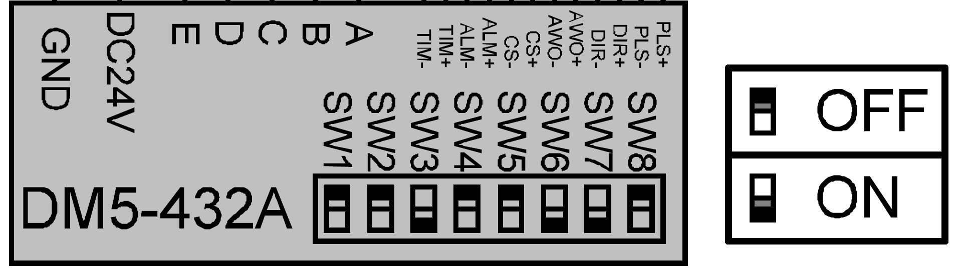 Leadshine X Axis dip switch settings