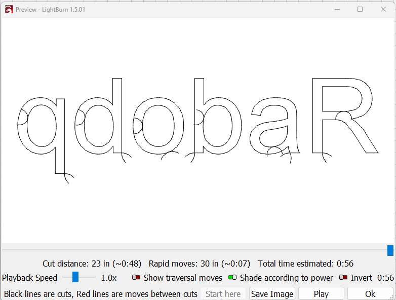 Bad results - inner and outer overlaps
