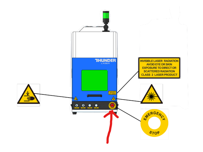 E-stop button